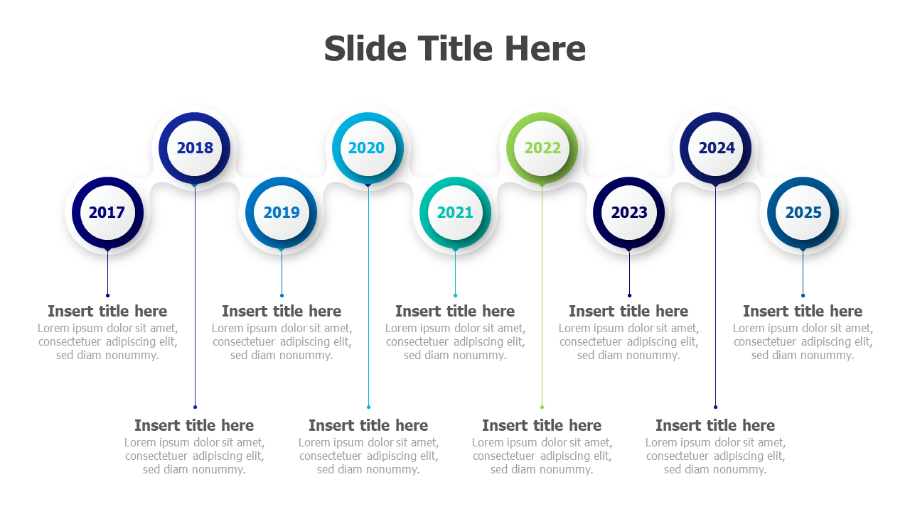 Timeline