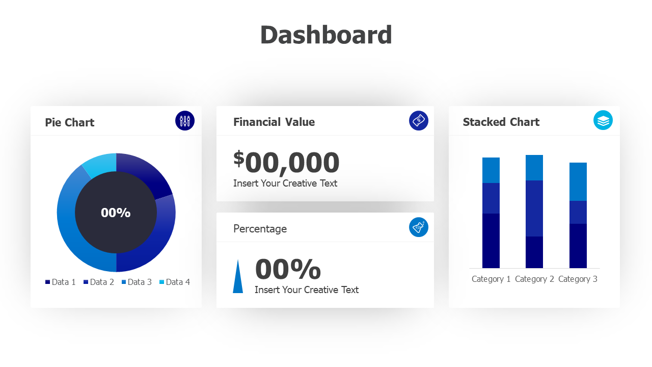 Dashboards