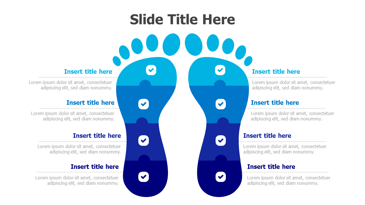 Footprint