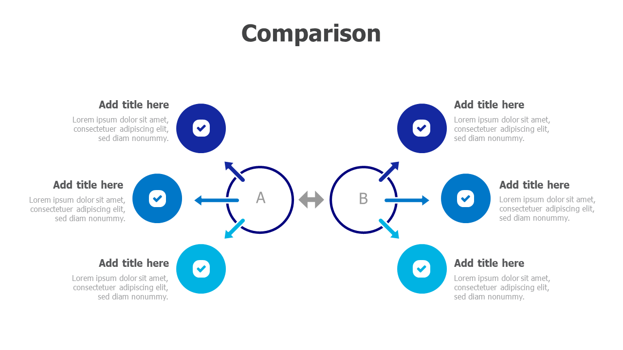 Comparison