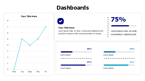 Line chart with flat indicators dashboard