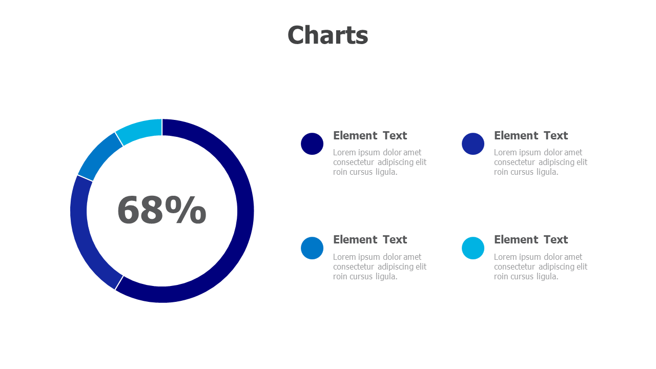 Pie chart with 4 data points 2