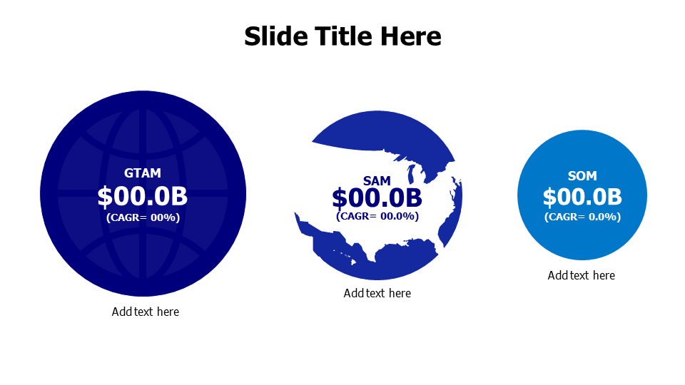 Three separate market size template