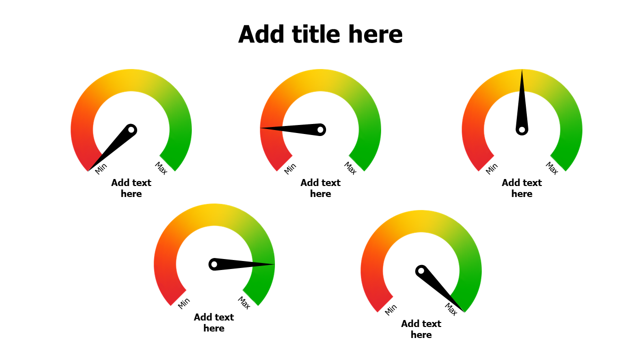 Gradient meters