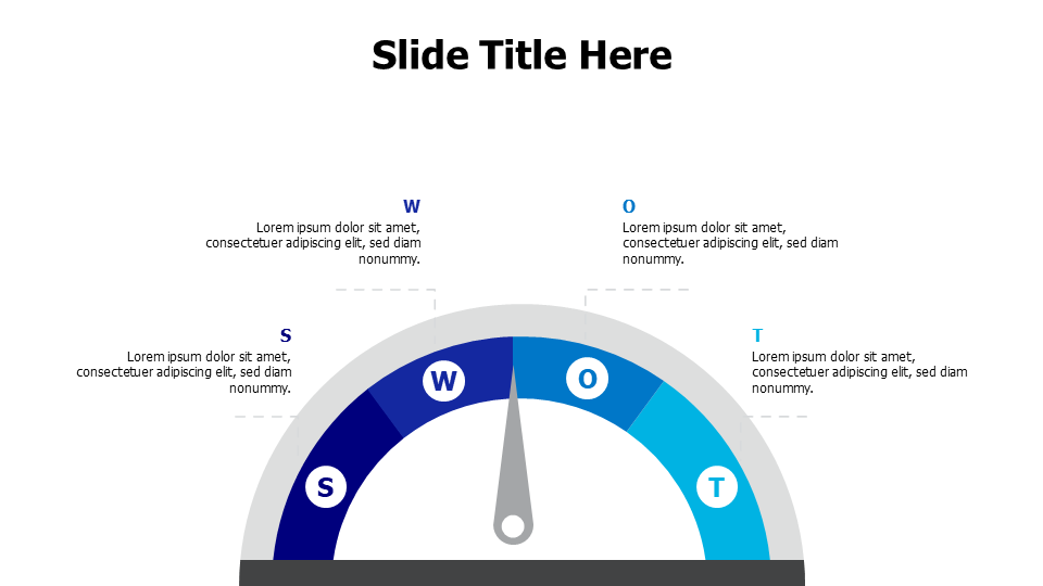 4 points colored meter SWOT infographic