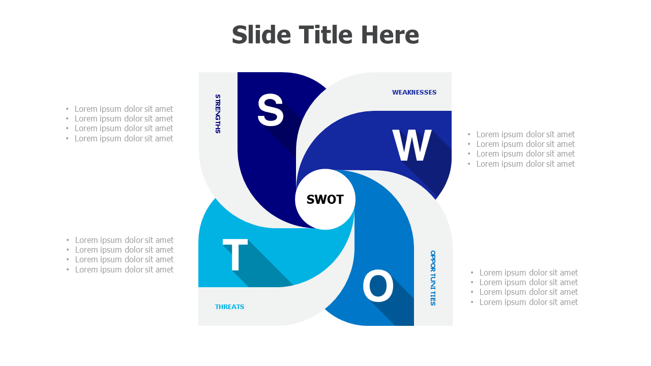 SWOT 29