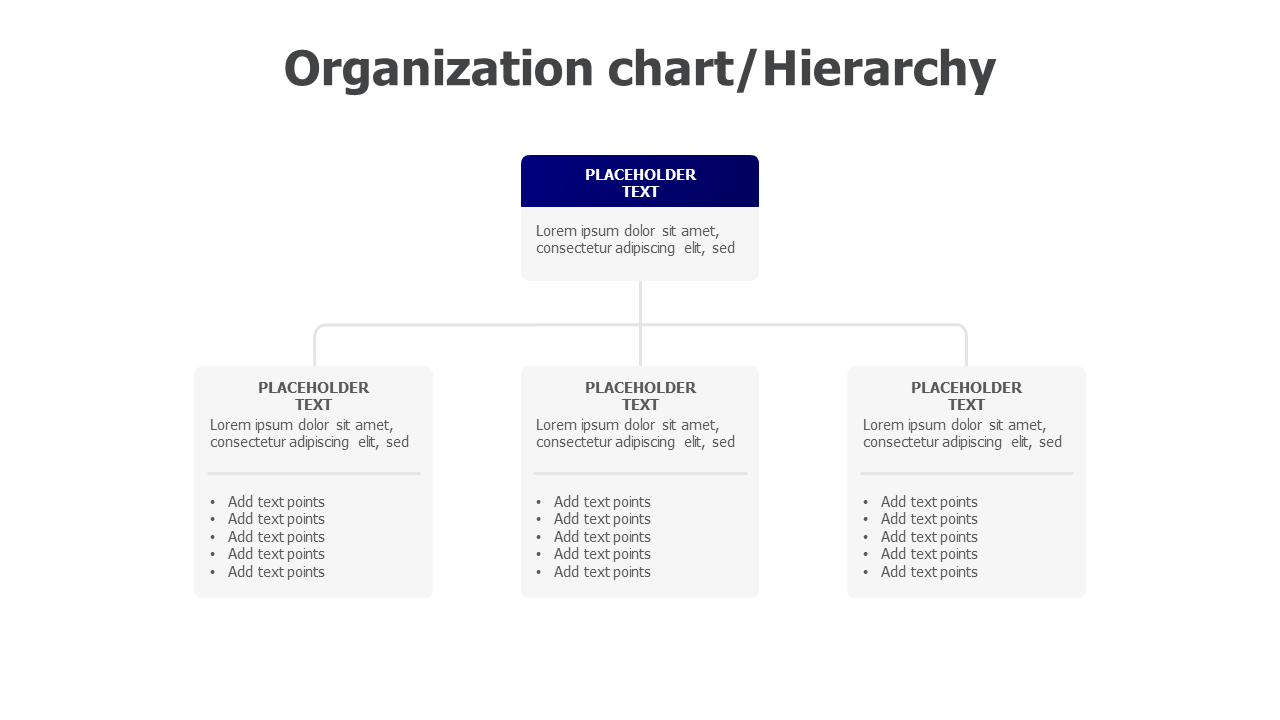 Organization chart - Hierarchy