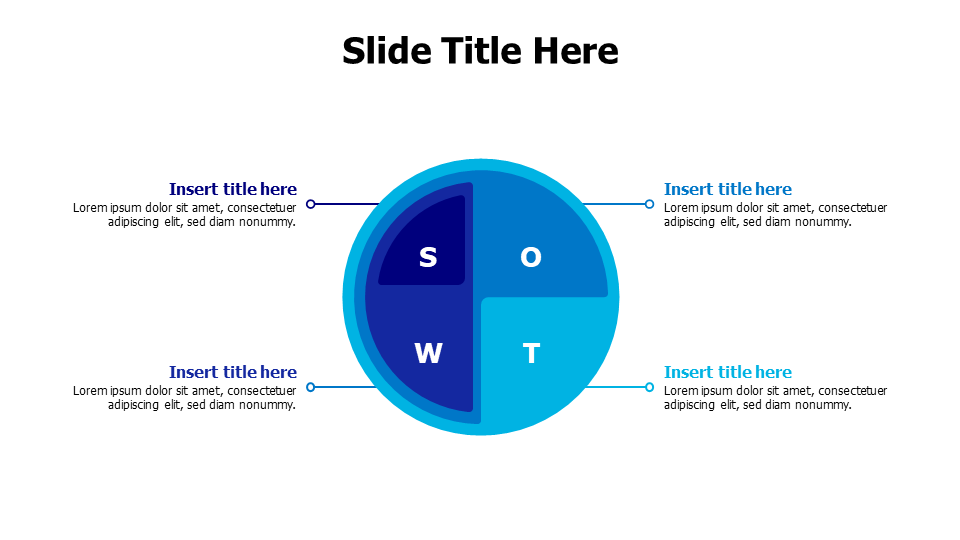 4 points overlayed circles SWOT infographic