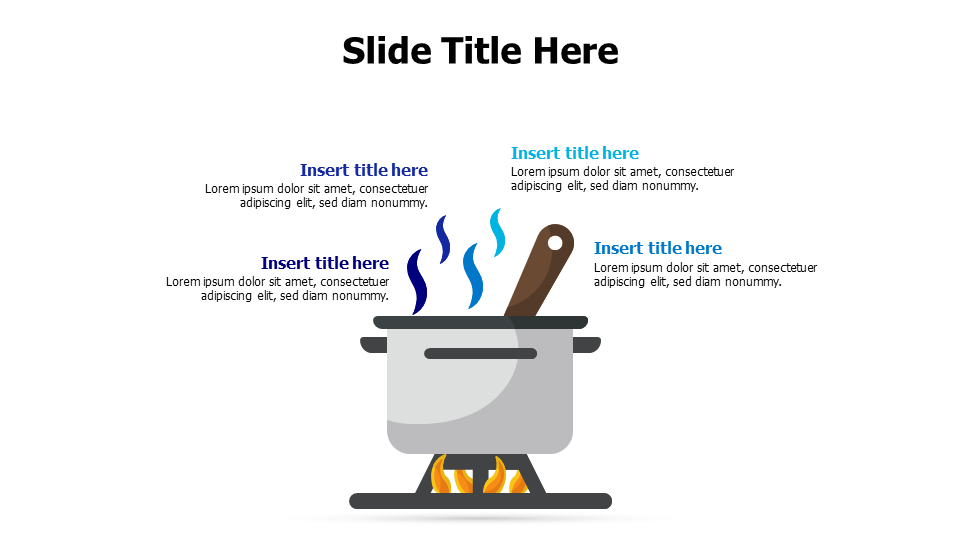 4 points smoke from a sauce pan infographic