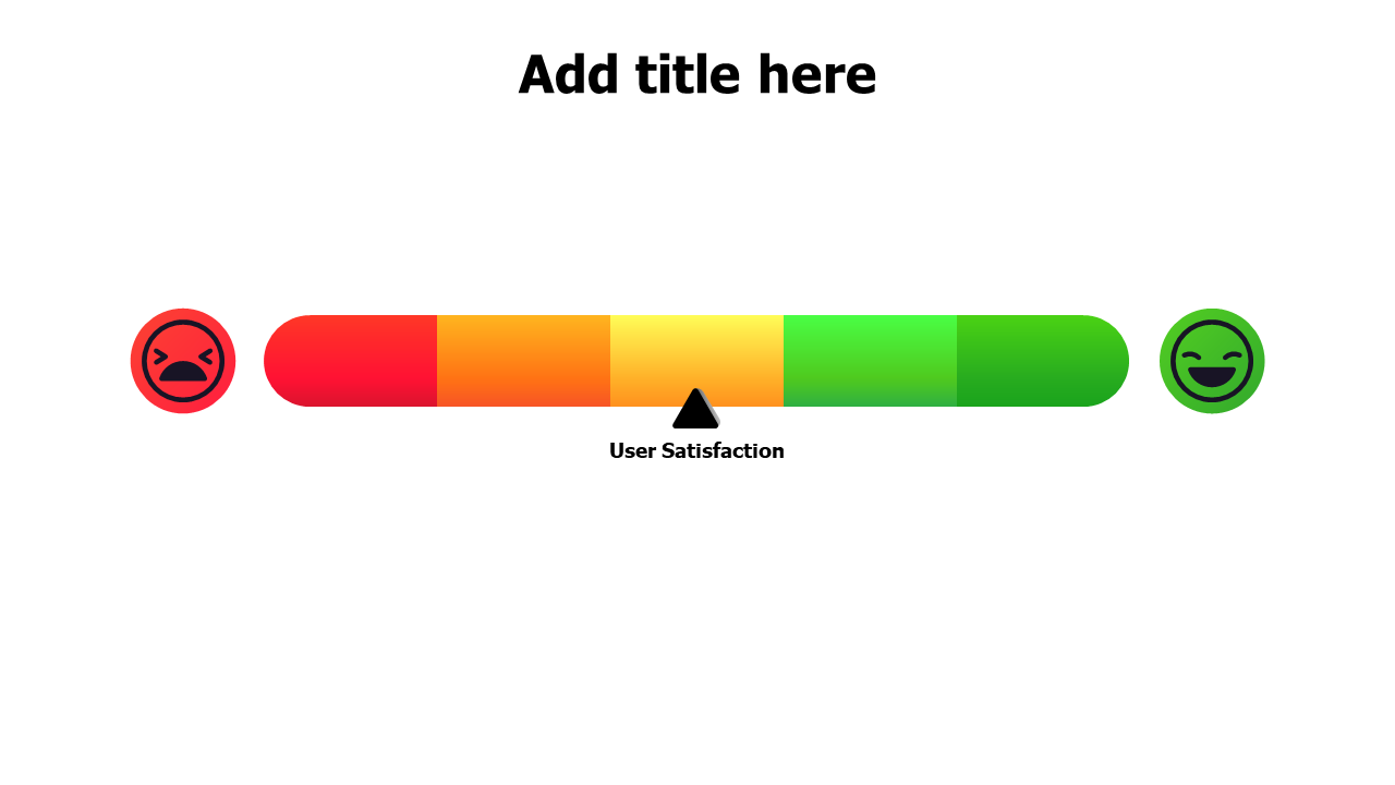 5 steps horizontal user satisfaction slider