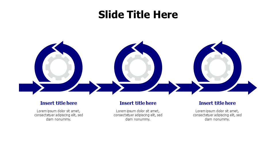 Agile template