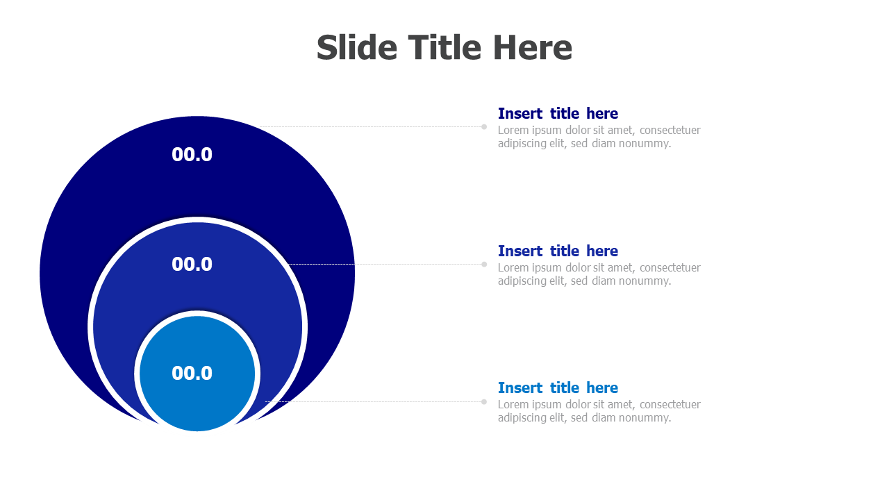 3 Circles market opportunity 2