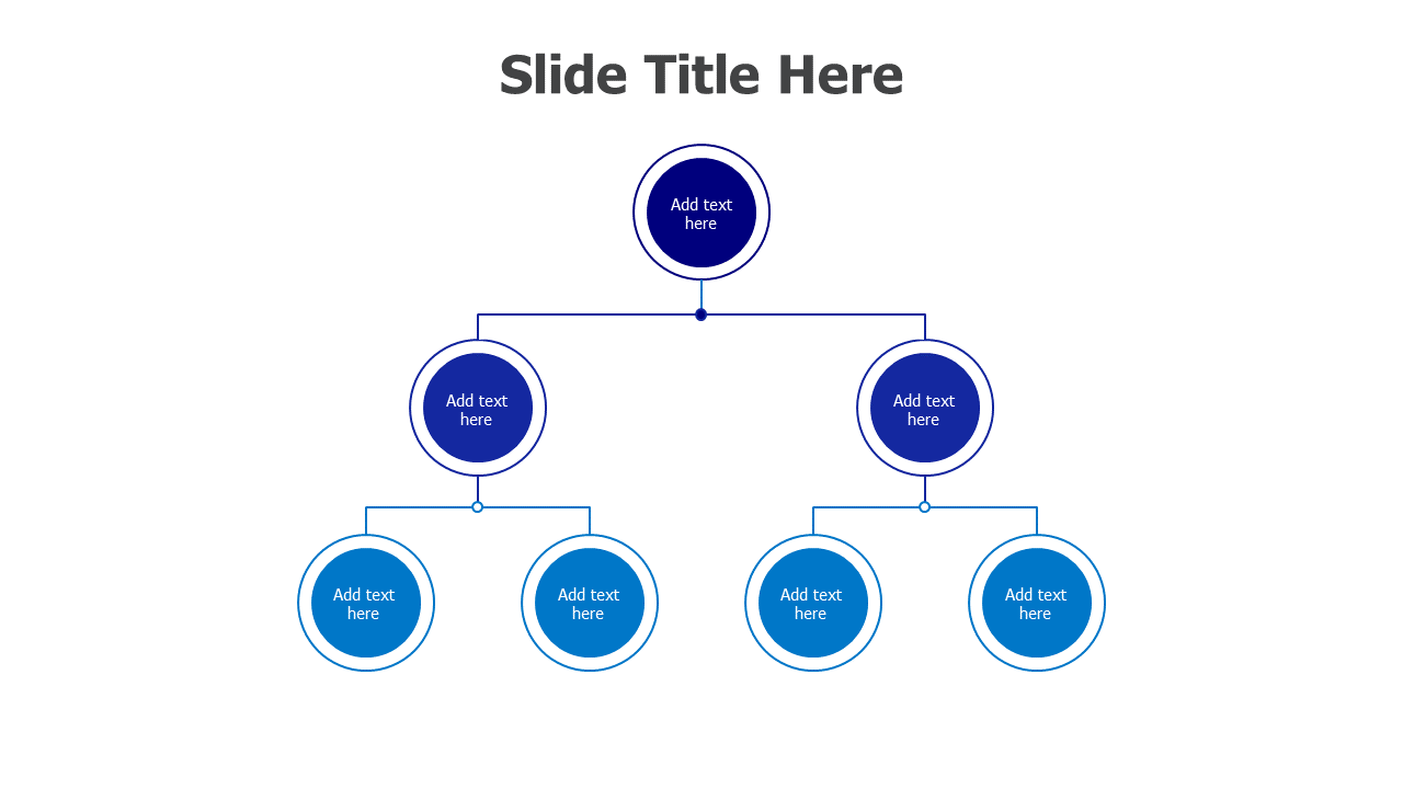 3 levels org chart infographic
