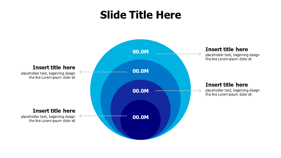 Four parts market size template