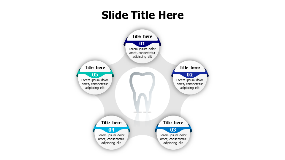 5 points around a tooth