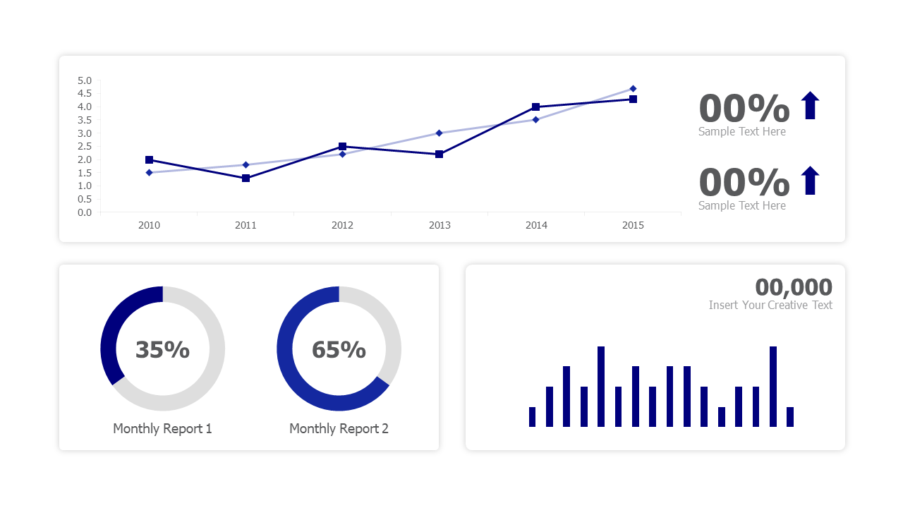 Dashboard 3