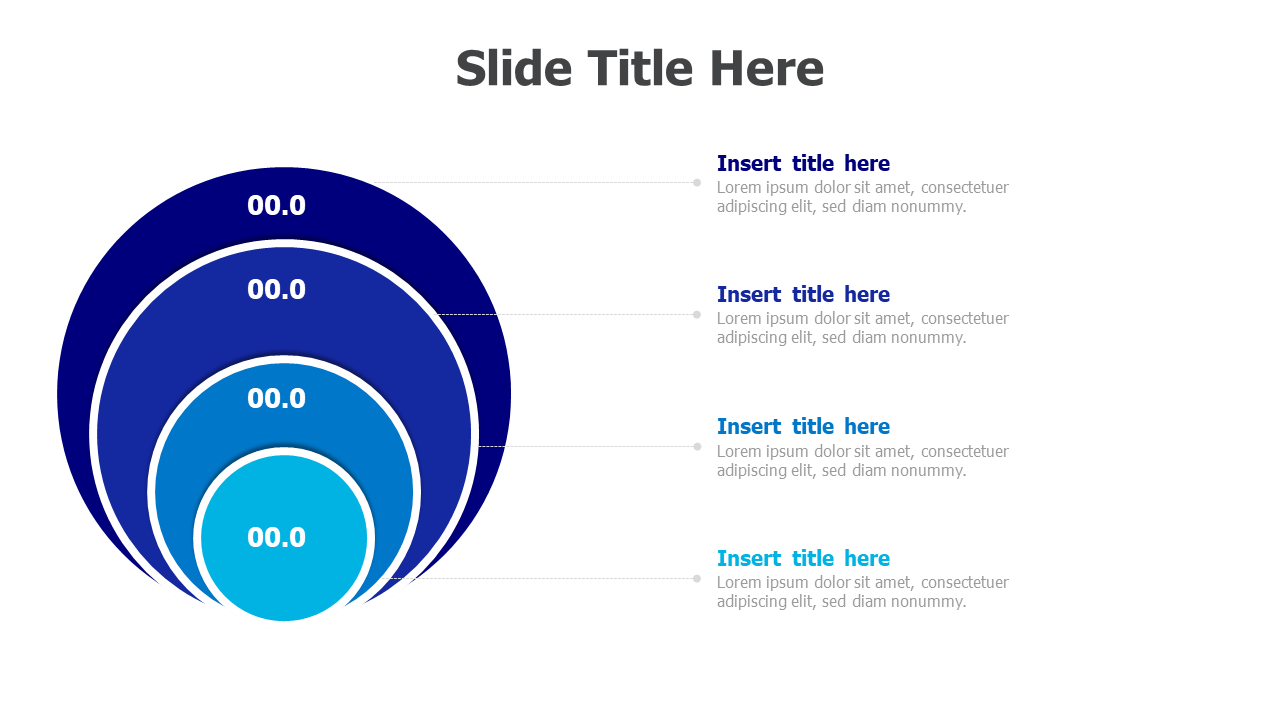 4 Circles market opportunity 3
