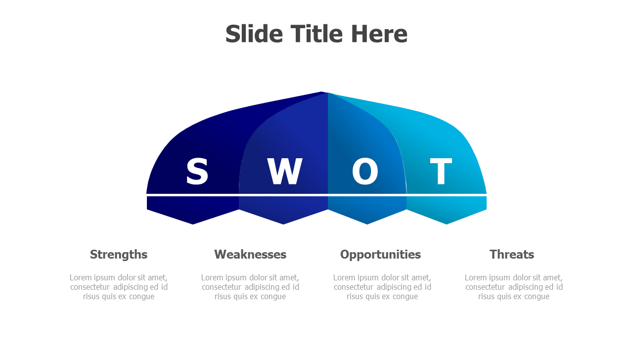 SWOT 5