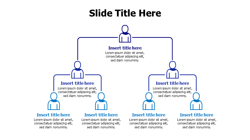 7 employee org chart