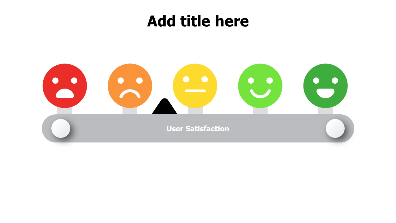 User satisfaction slider