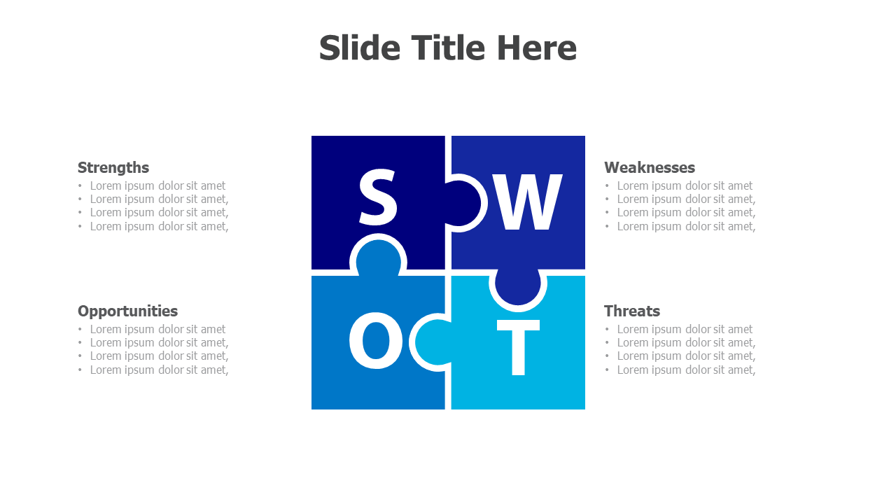 SWOT 10