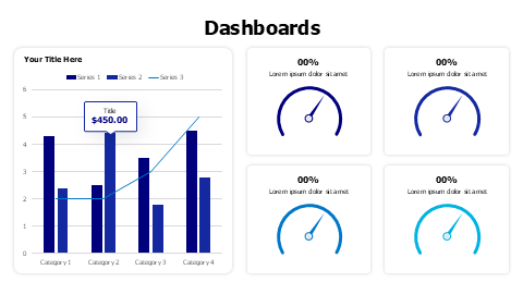Combo column chart and circular indicators dashboard