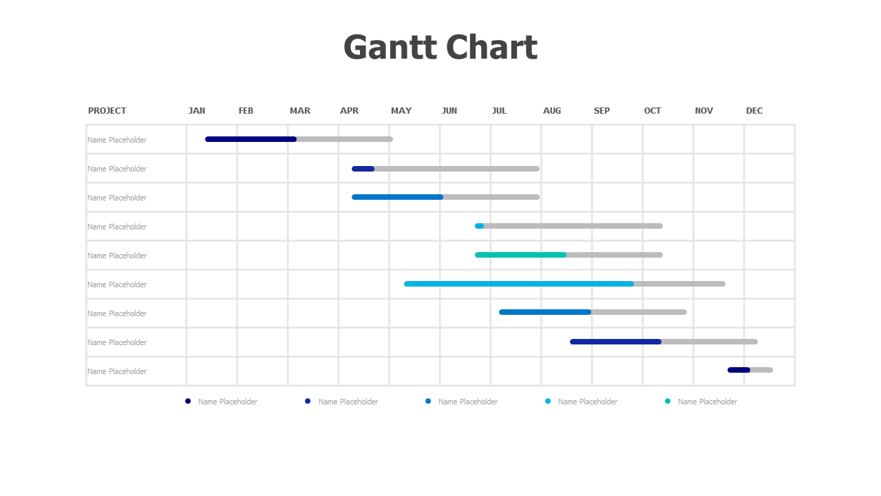 Gantt Chart month with bars 30