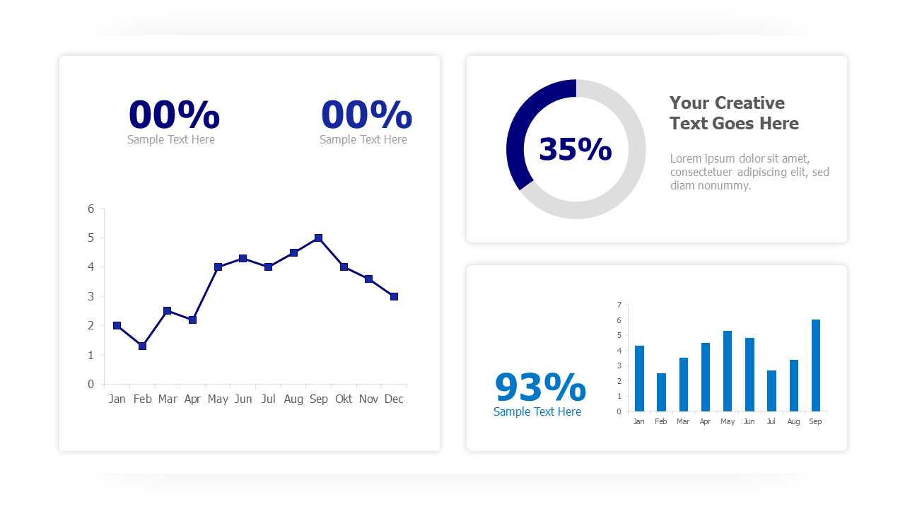 Dashboard 4