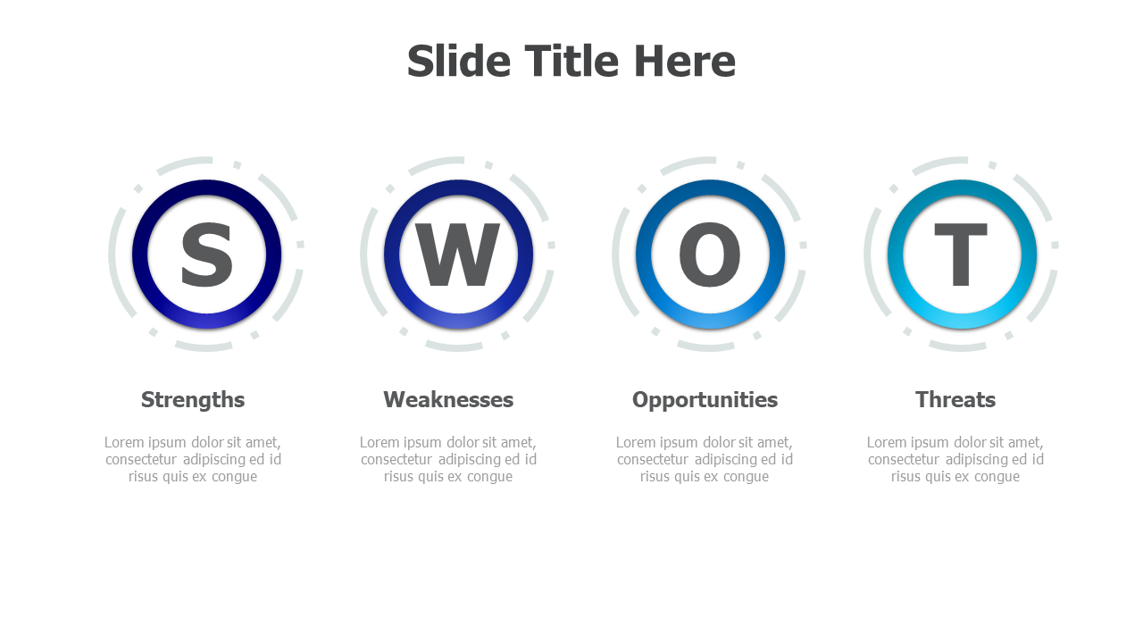 SWOT 3