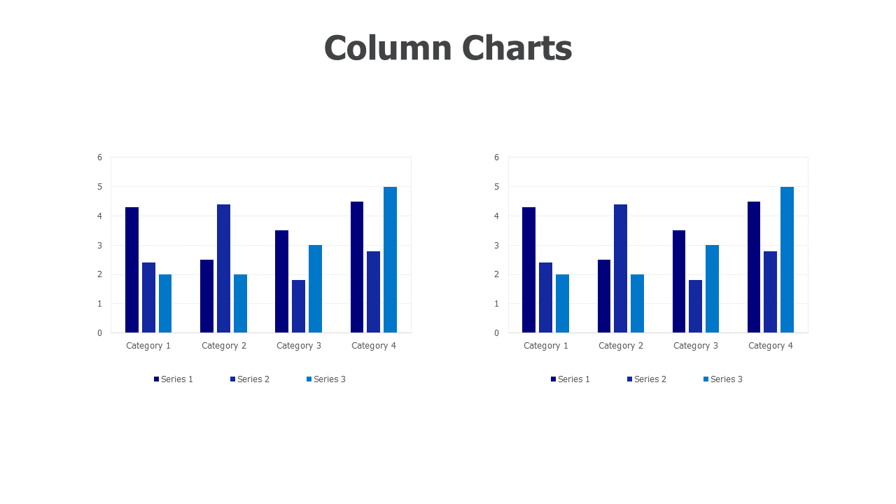 2 Columns charts 5