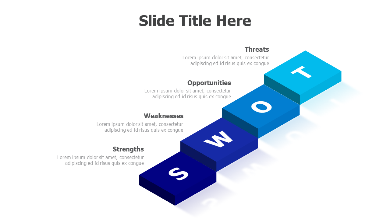 SWOT 7