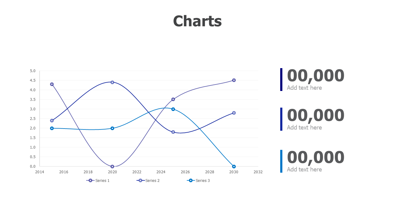 Smooth line chart 27