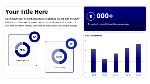 Column and doughnuts charts dashboard