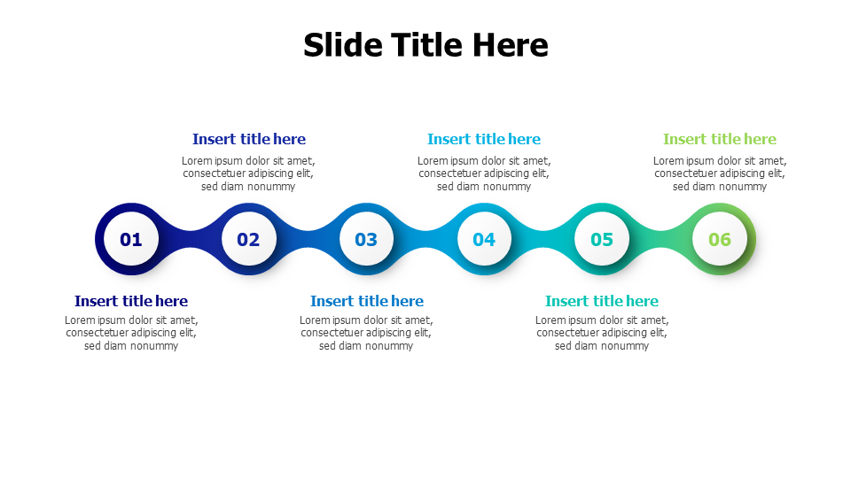 five steps gradient timeline