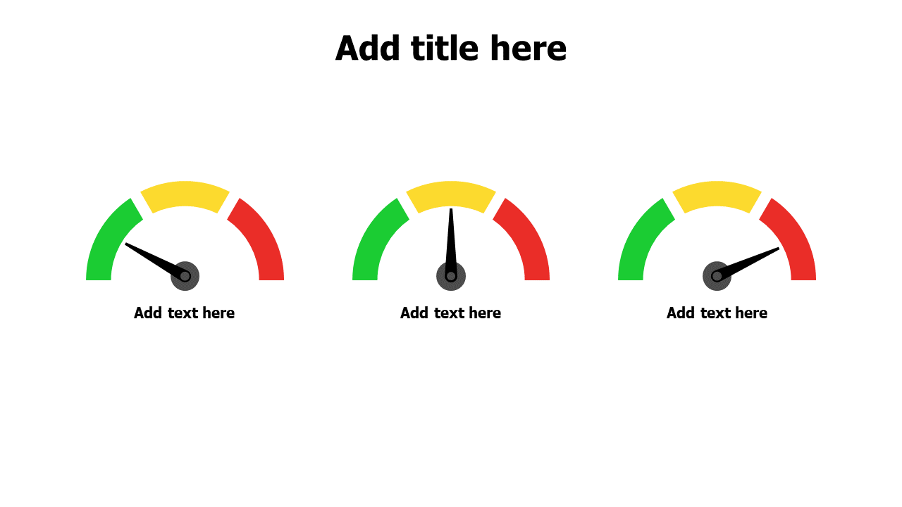 3 levels performance chart