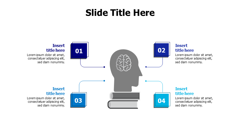 4 points branching from a human head infographic
