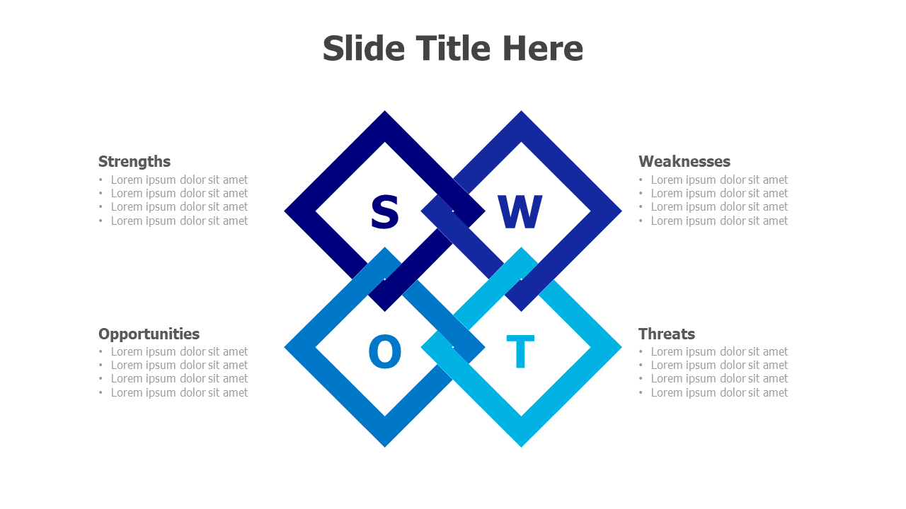 SWOT 41