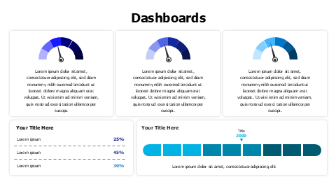 Circular and flat indicators dashboard