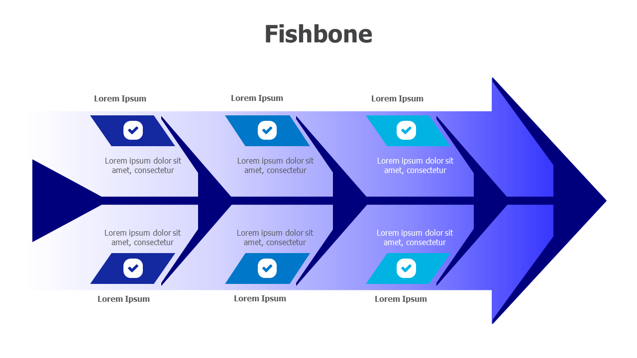 Fishbone 2