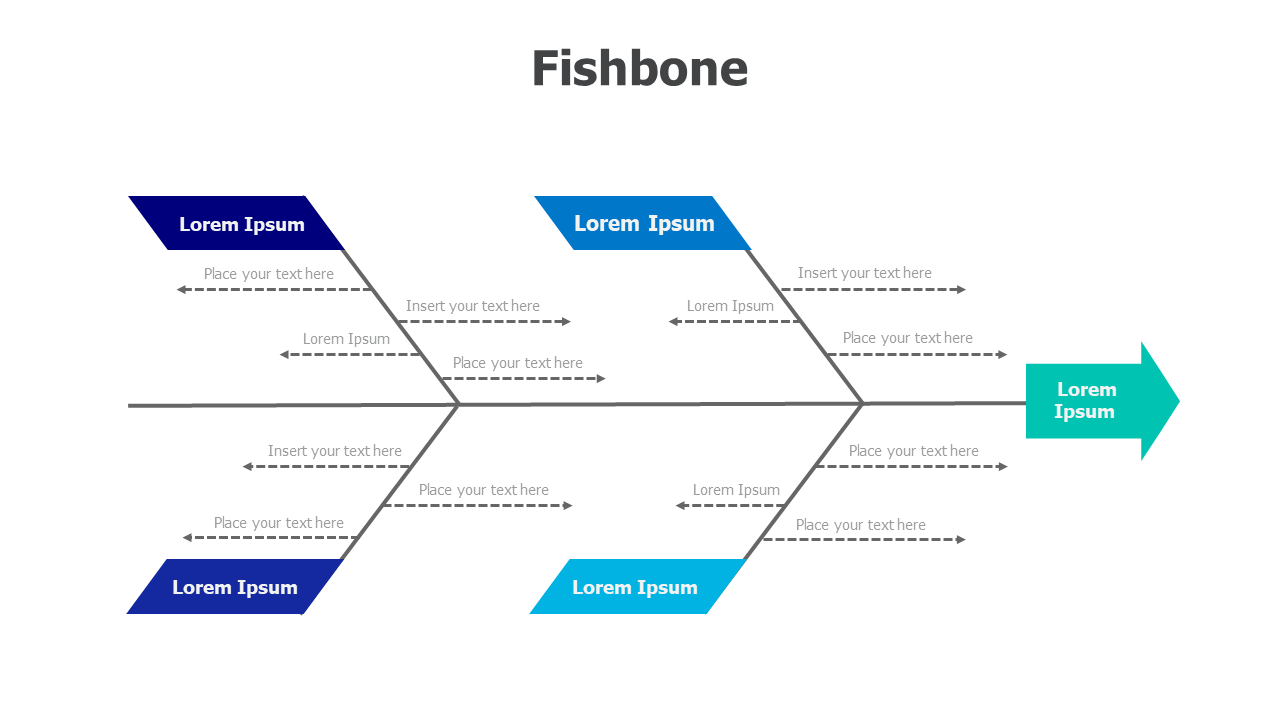 Fishbone 9