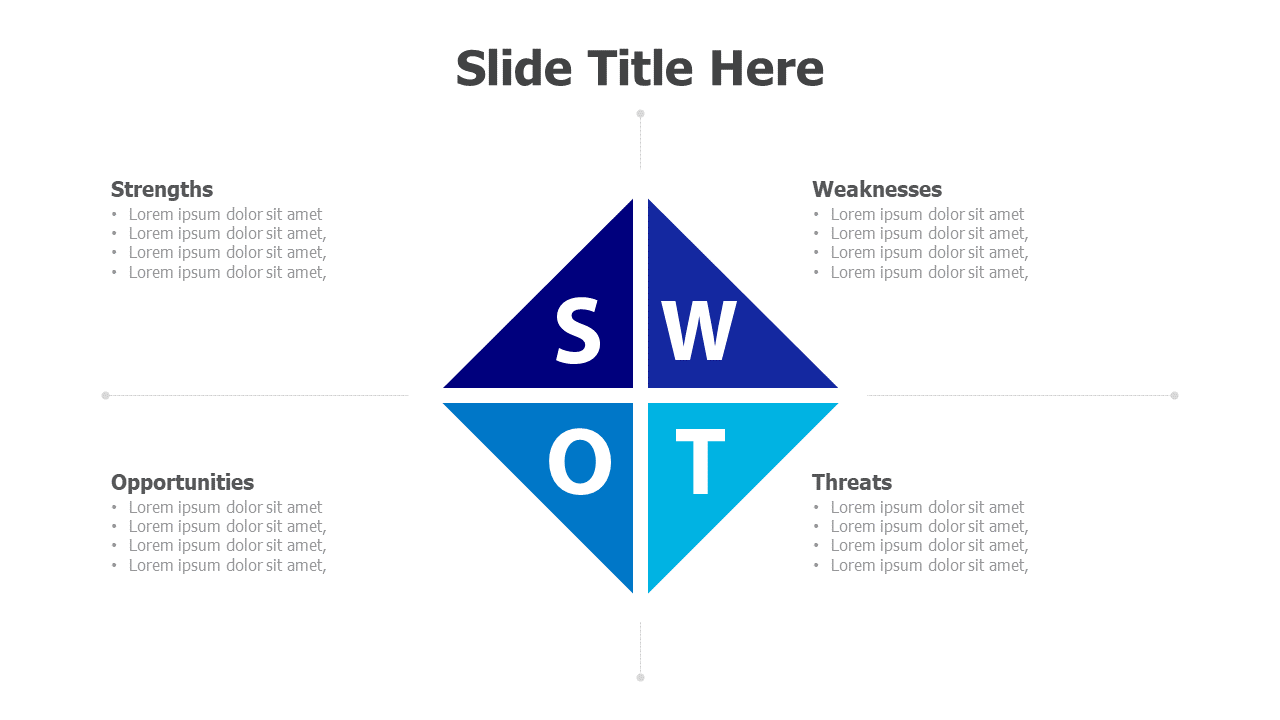 SWOT 9