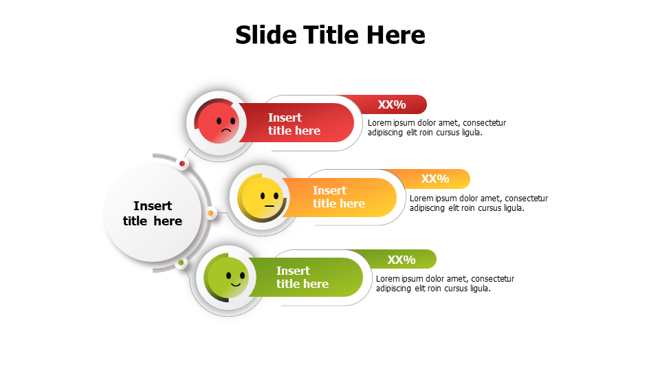3 points user satisfaction with percentages 