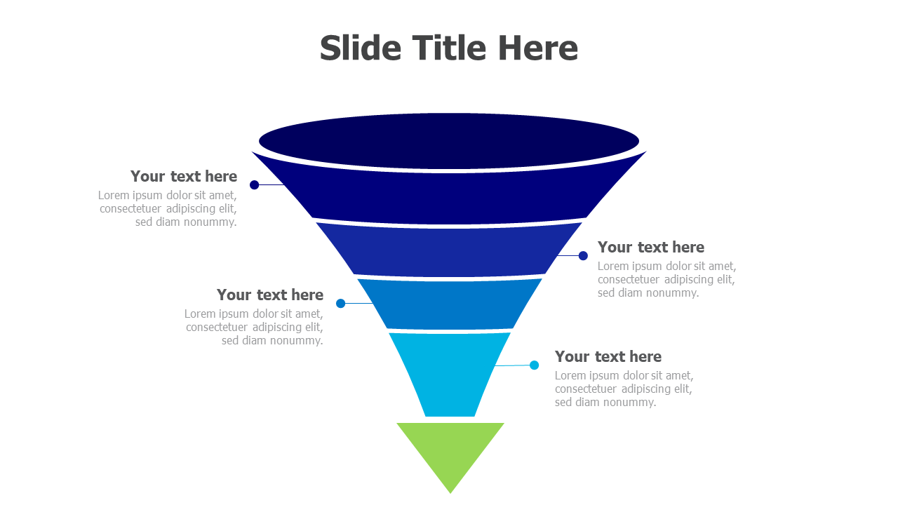 4 levels funnel 3