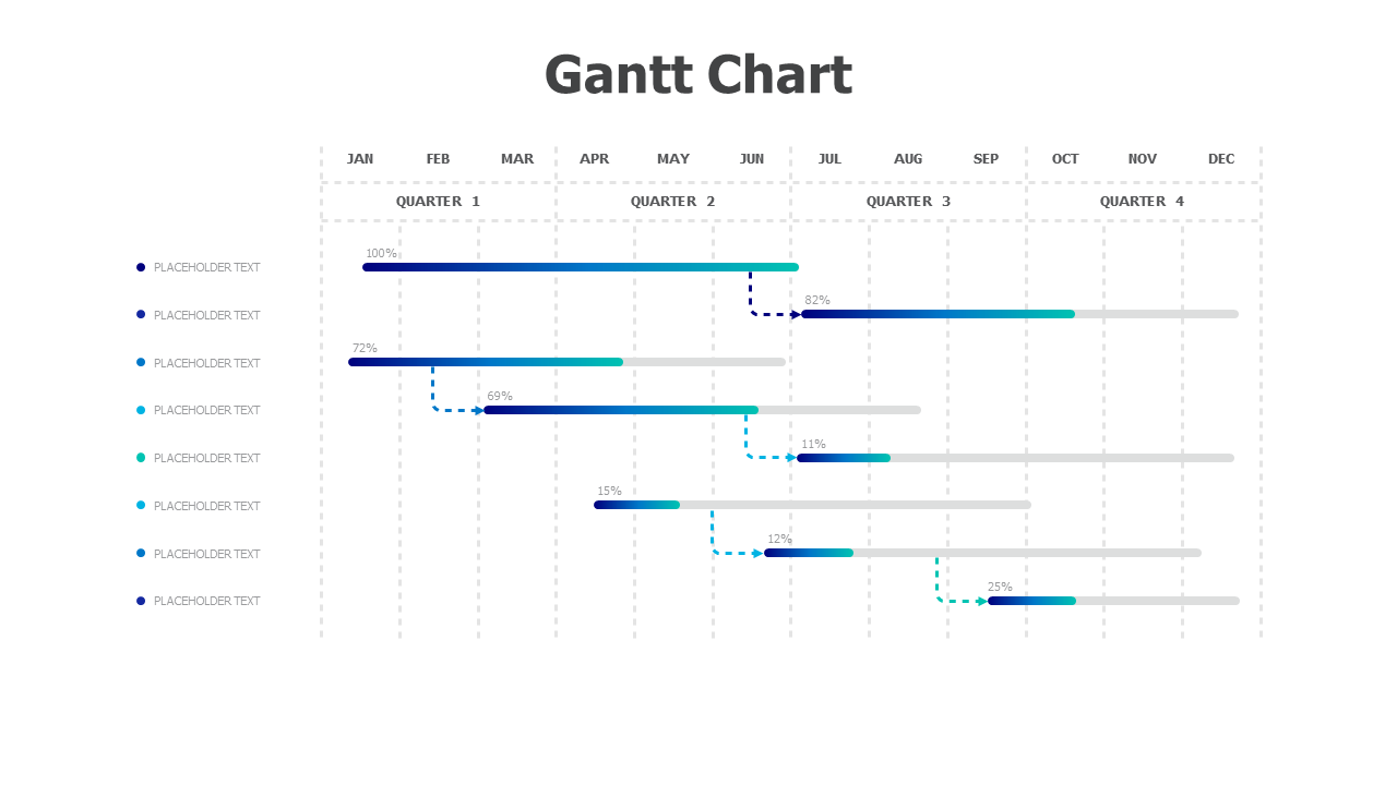 Quarters Gantt Chart 34