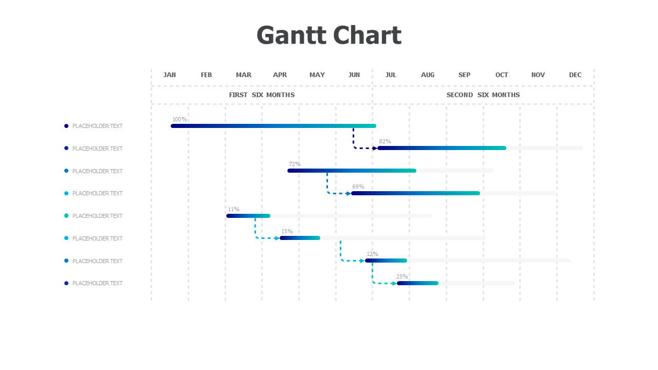Semiannual - Biannual Gantt chart 35