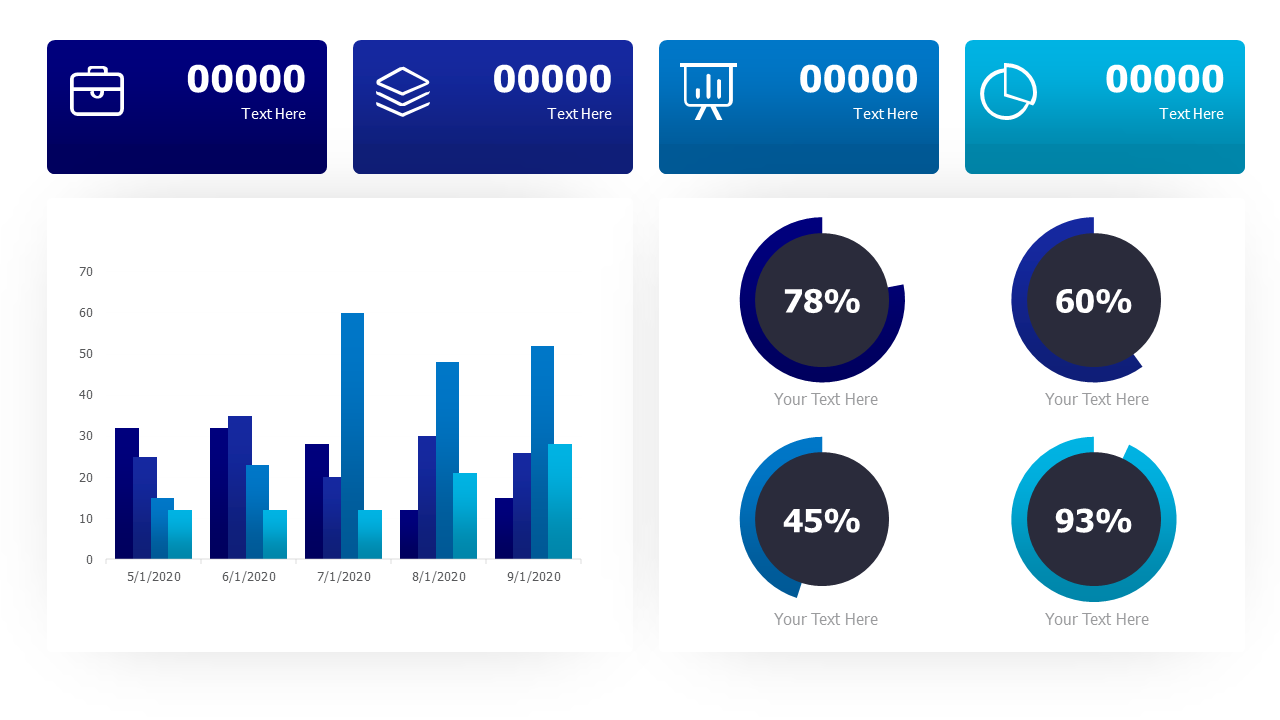 Dashboard 2