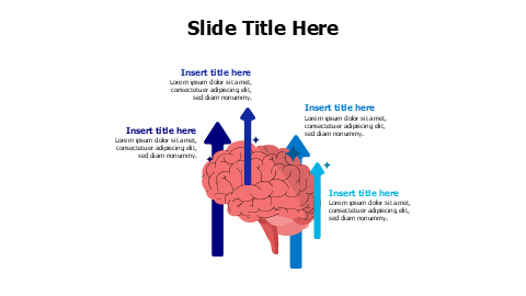 4 colored arrows with brain infographic