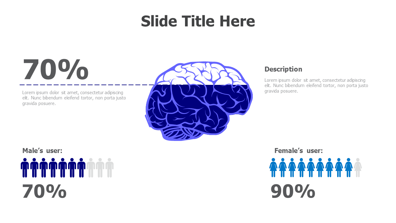 Fill brain percentage infographic 11