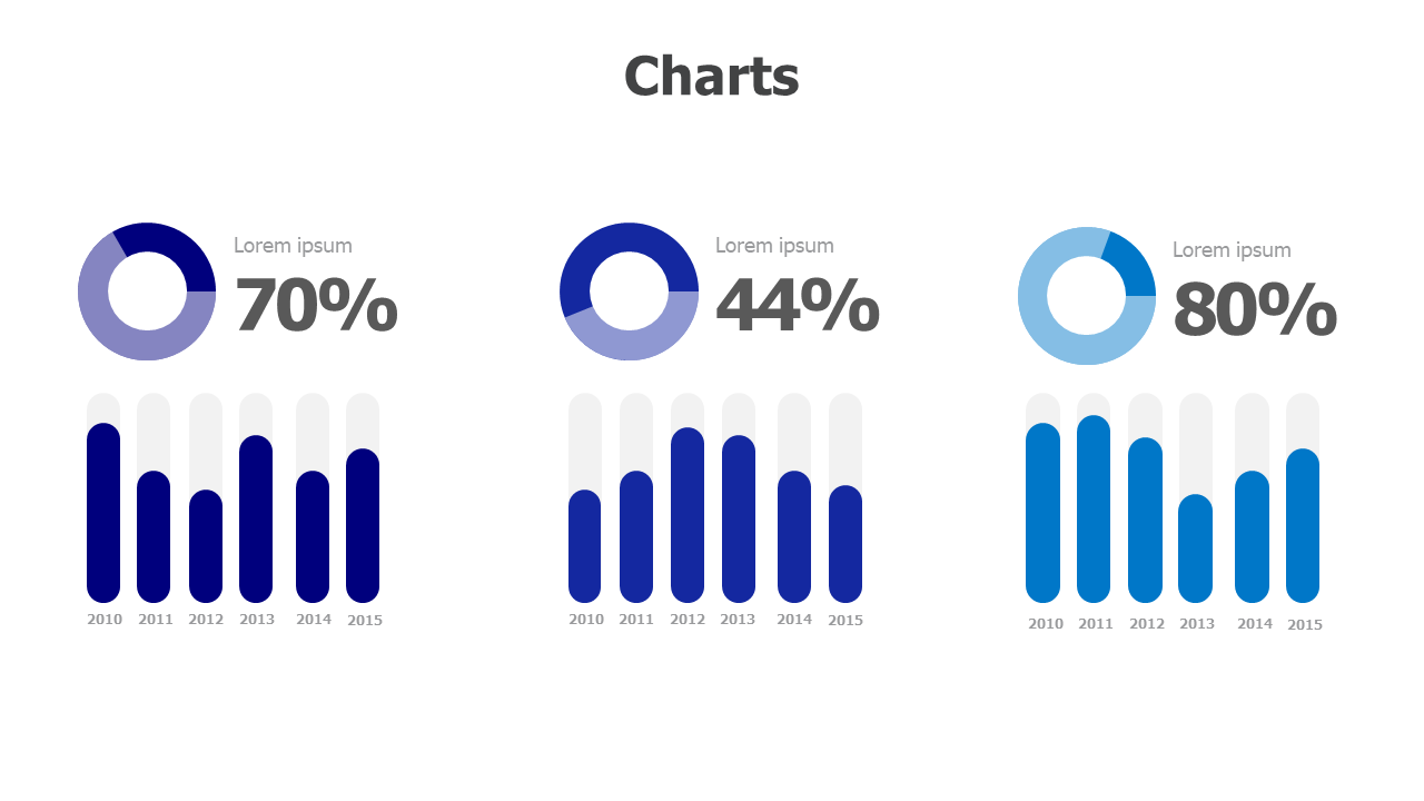 Manually editable pie and column charts 7