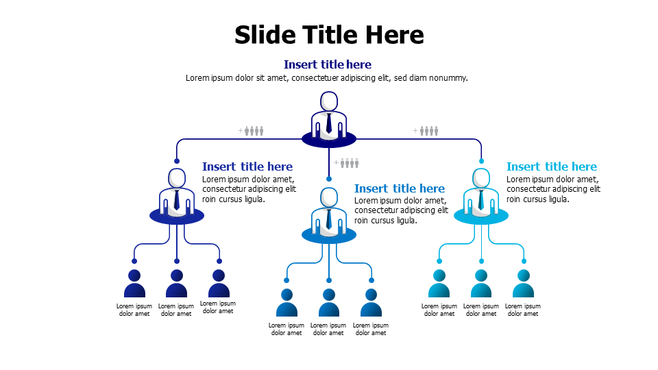 3 points or chart job hierarchy